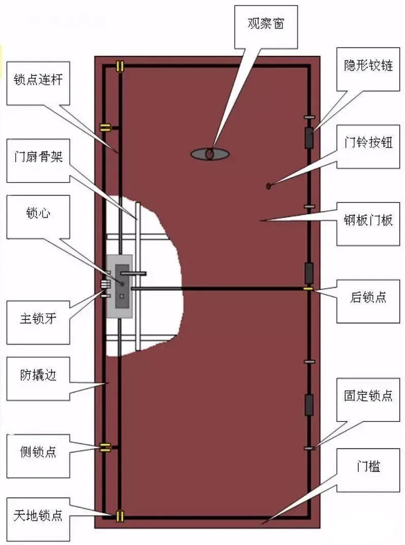 新门内部资料精准大全最新章节免费,专家意见解析_苹果款62.330