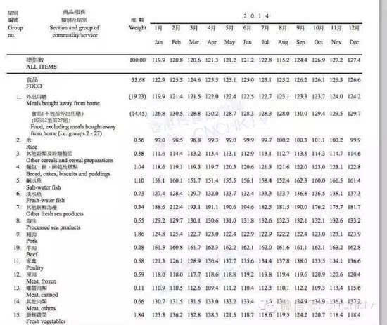 香港全年免费资料大全正,战略性方案优化_FT93.627