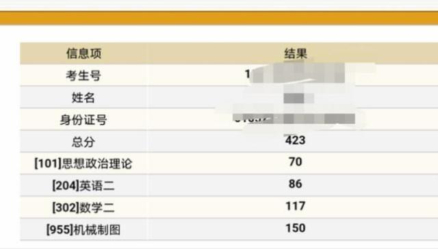 考研人数两年下降86万，原因探究与未来趋势展望