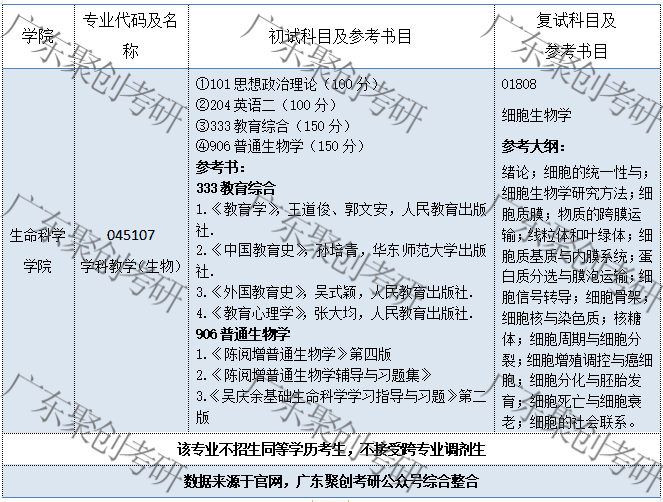 广东八二站资料大全正版,深度解答解释定义_开发版58.611