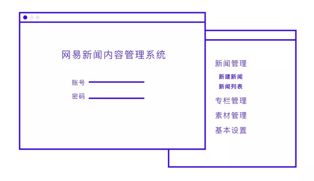 教育网站设计与开发流程的简述标题为，教育网站设计开发流程概览。