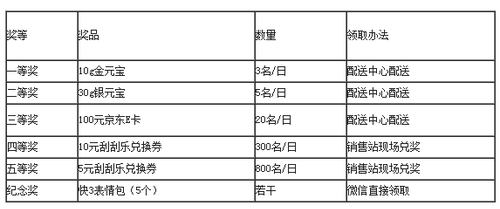 澳门开彩开奖结果历史,广泛的解释落实方法分析_soft62.421