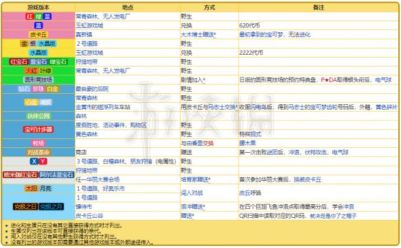 新澳天天开奖资料大全最新54期开奖结果,深度解答解释定义_体验版14.581