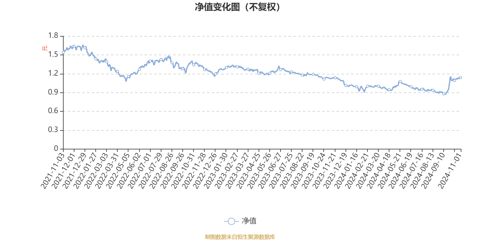 2024奥门原料免费资料大全,整体执行讲解_PalmOS63.681