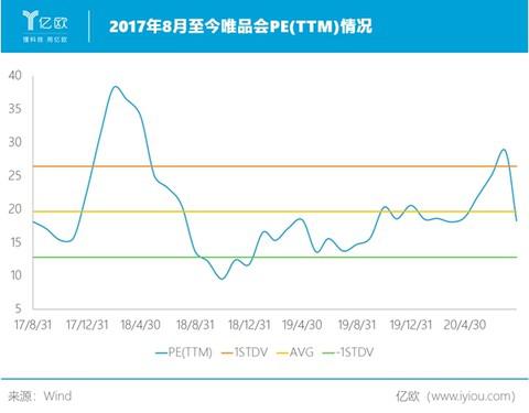 澳门一肖中100%期期准,整体规划执行讲解_set27.547