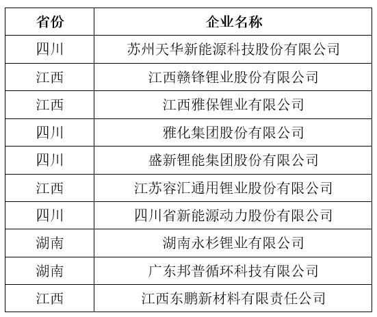 2024新澳免费资料成语平特,整体执行讲解_储蓄版87.116