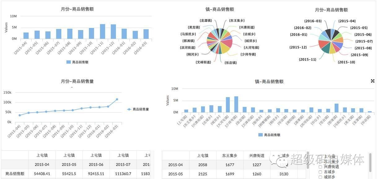 新澳门期期准,深层设计策略数据_精装款13.260