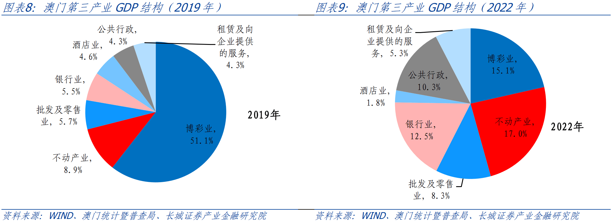 新奥门资料免费资料,深入应用数据解析_2DM97.552