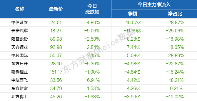 2024年新澳门开奖结果查询,完善的执行机制解析_复古款15.651