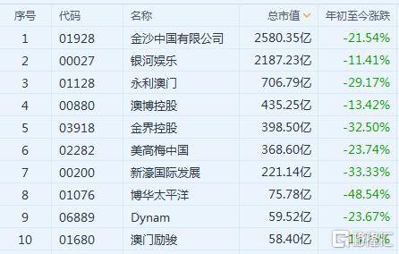 2024年澳门天天开好大全,收益解析说明_AP78.258