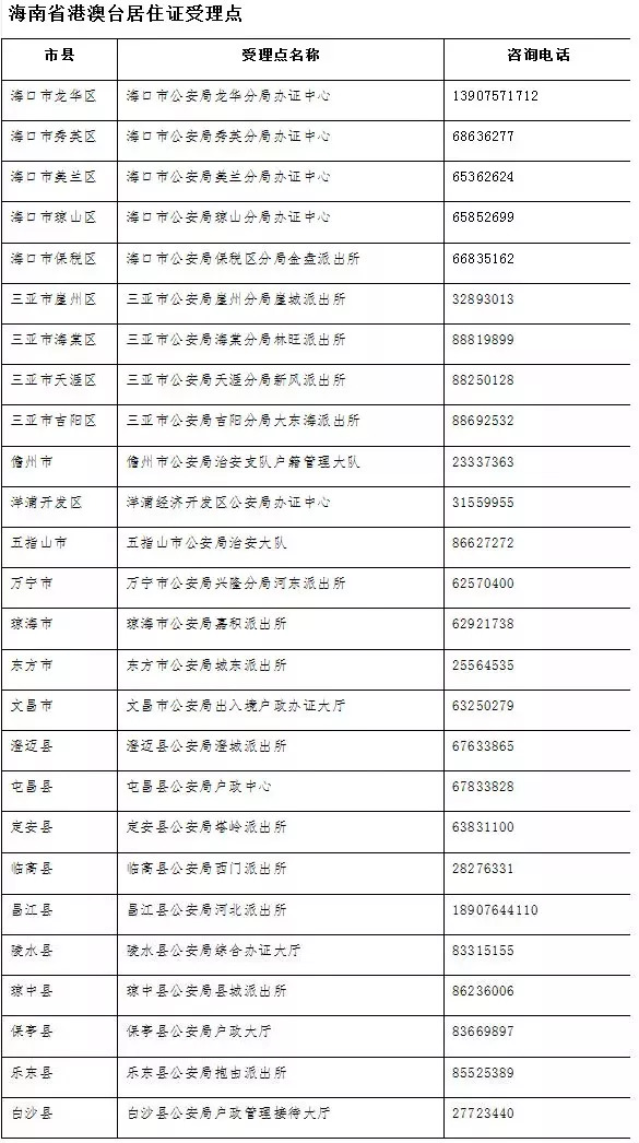 新澳开奖结果记录查询表,实证解读说明_9DM55.28