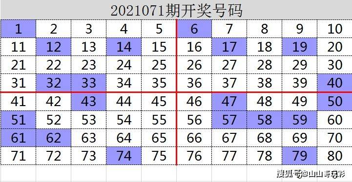 新澳免费资料大全,持久性计划实施_3DM61.80