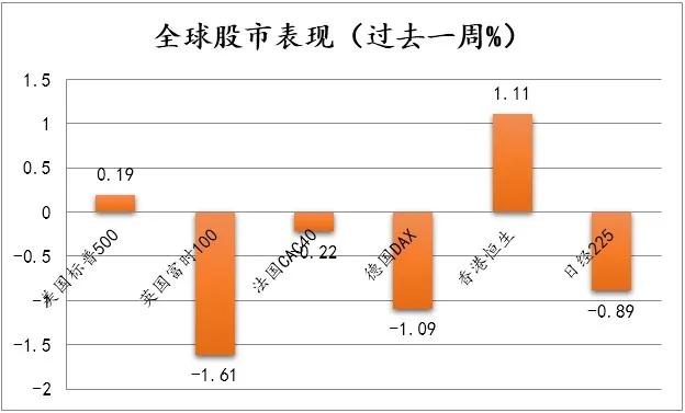 澳门一码一肖一特一中直播结果,全面分析说明_N版77.741