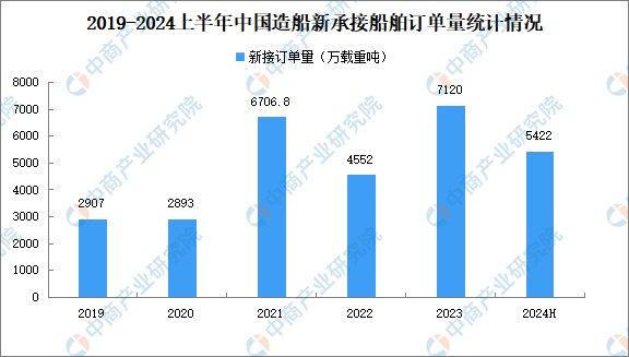 2024全年資料免費大全,数据执行驱动决策_WP19.056