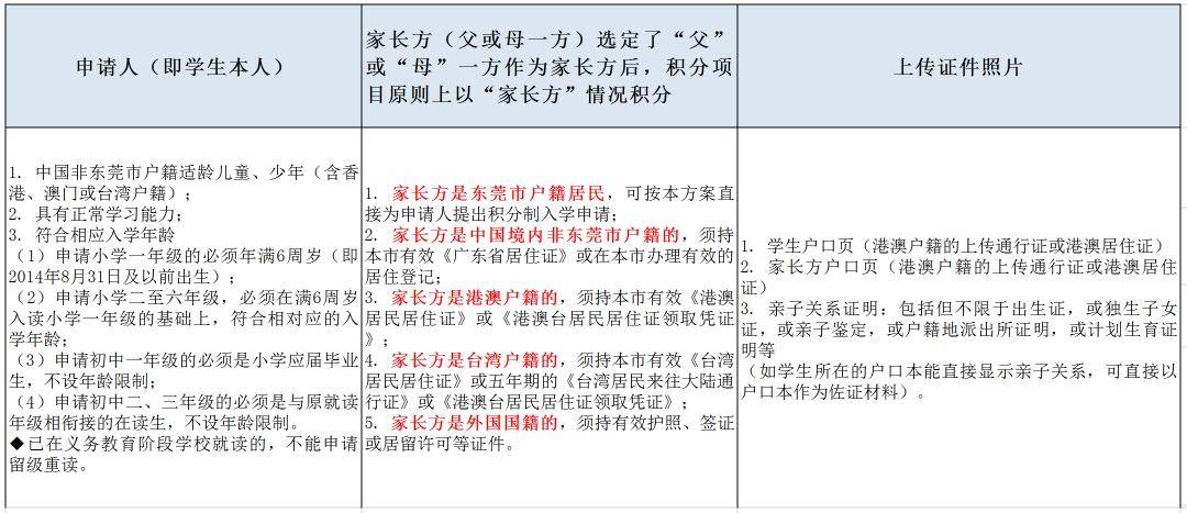 澳门今晚必开一肖1,全面理解执行计划_Console94.742