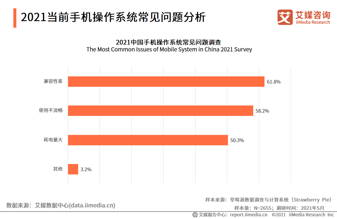 用户反馈数据分析，洞悉需求与优化产品体验的核心环节