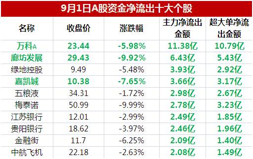 澳门六开奖结果2024开奖记录今晚,可持续发展实施探索_网红版41.900