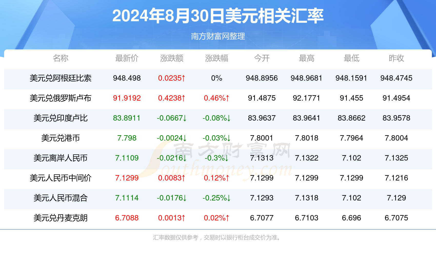 2024年正版管家婆最新版本,快速响应执行策略_Console97.489