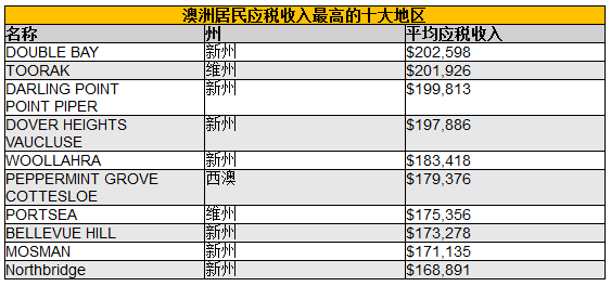 新澳100%中奖资料,收益分析说明_视频版54.503