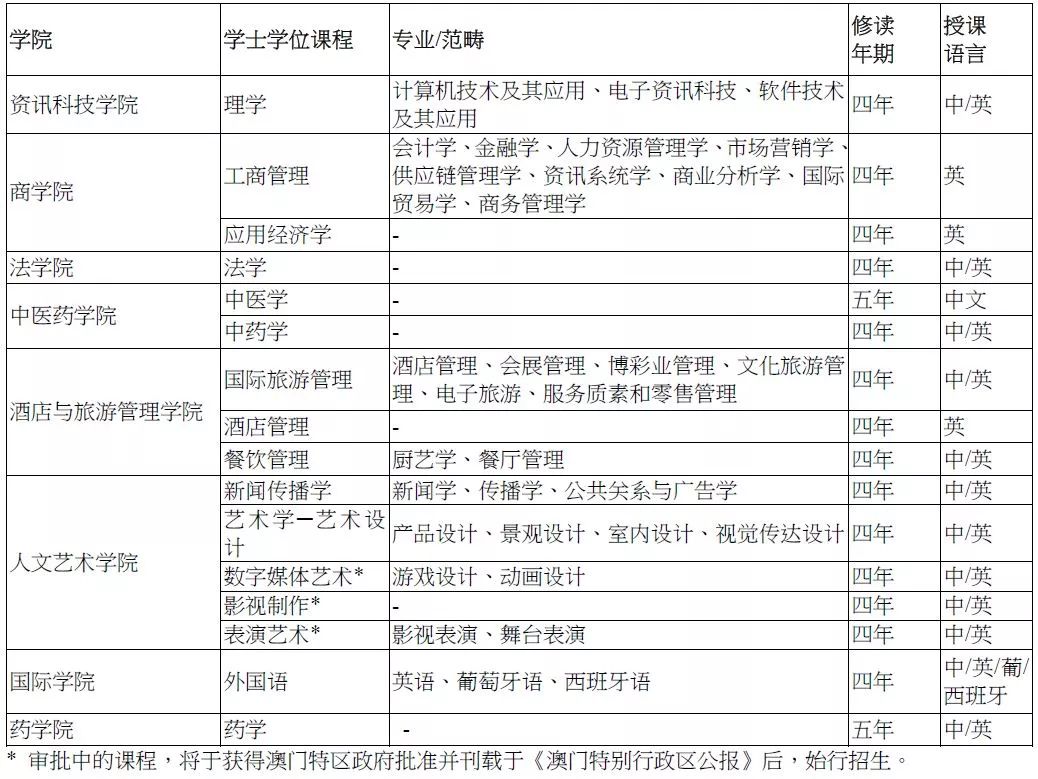 今晚澳门开奖结果2024开奖记录查询,全面解析说明_HD91.188