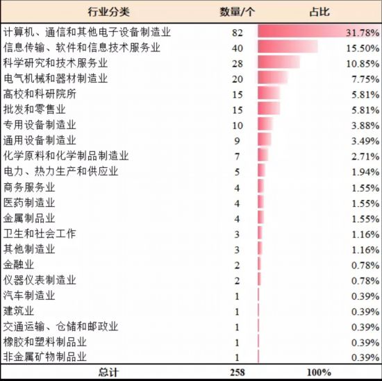 澳门6合开奖结果+开奖记录,创新执行计划_尊享款66.190