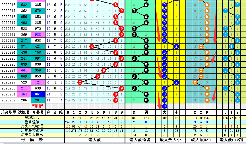 正版澳门二四六天天彩牌,具体实施指导_铂金版25.646