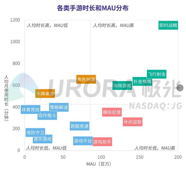 香港今晚开什么特马,快速设计响应方案_战略版84.708