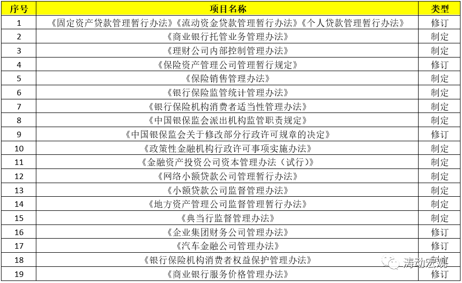 不忘初心 第4页