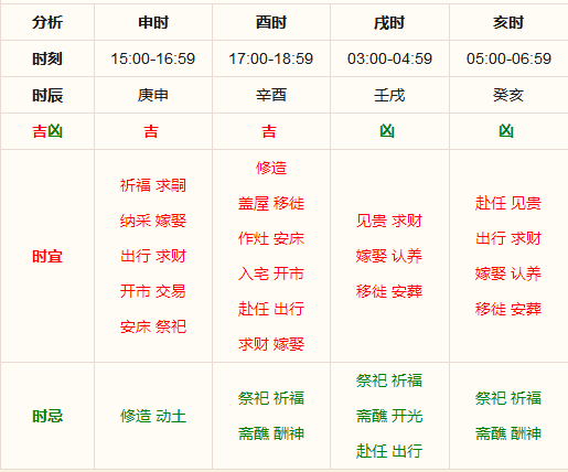 新澳精准资料免费提供生肖版,实地评估策略_豪华款49.281