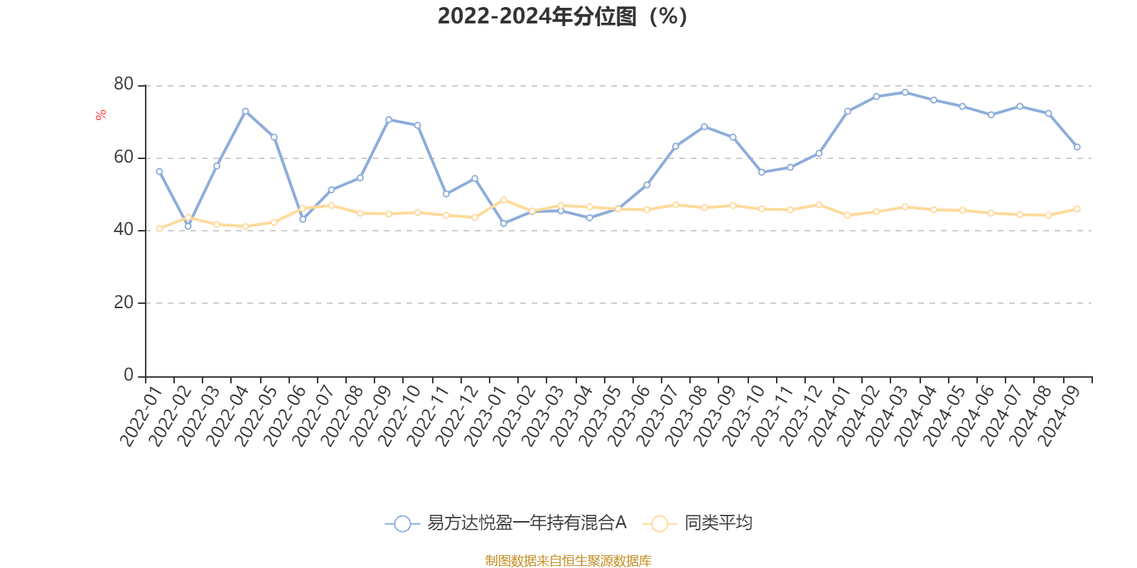 2024新奥正版资料大全,功能性操作方案制定_X版80.457