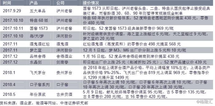 白小姐今晚特马开奖结果,国产化作答解释落实_投资版87.752