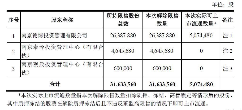 2024澳门天天开好彩,精准解答解释定义_XR83.678