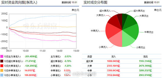 第2736页