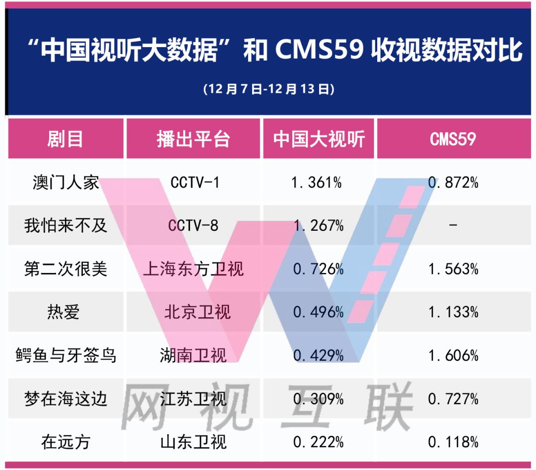 微雨花间 第4页