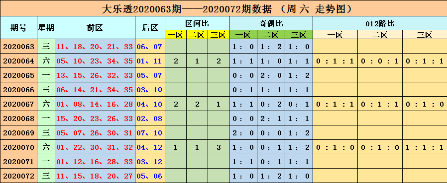 新澳门六开彩开奖结果近15期,快捷问题计划设计_android31.847