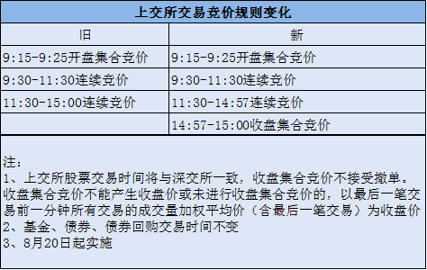 494949最快开奖结果+,决策资料解释落实_36067.419