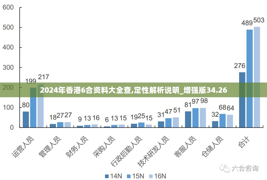 2024正版资料免费看,实地策略评估数据_eShop38.643