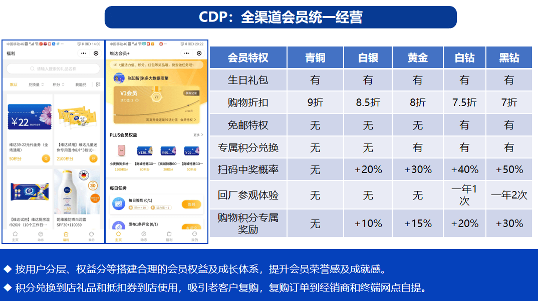 澳门一码中精准一码的投注技巧分享,最佳精选解释定义_8DM98.88