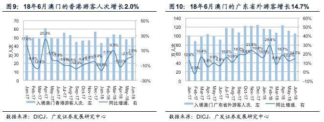 澳门六合金手指,统计数据解释定义_专家版36.309