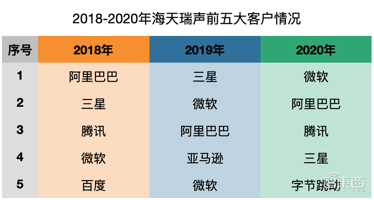 新澳门正版澳门传真,科技成语分析定义_AP35.691