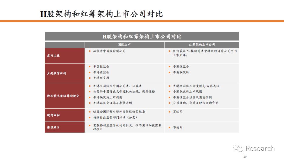 品牌策略 第348页