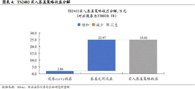 新澳门天天开奖结果888,稳定性策略解析_The54.893