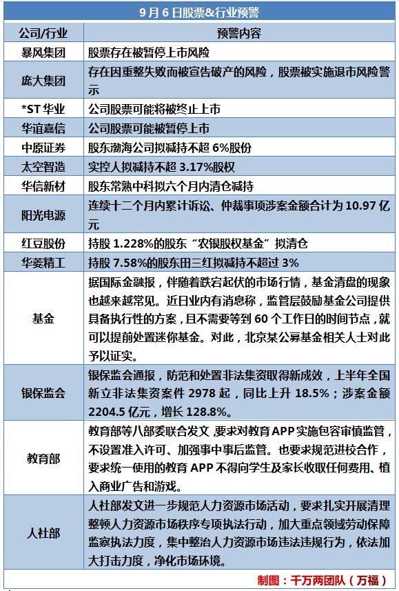 香港4777777开奖记录一,数据分析引导决策_U88.839