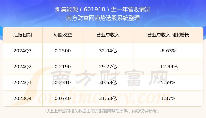 新奥2024年精准一肖一码,动态词汇解析_8DM96.875