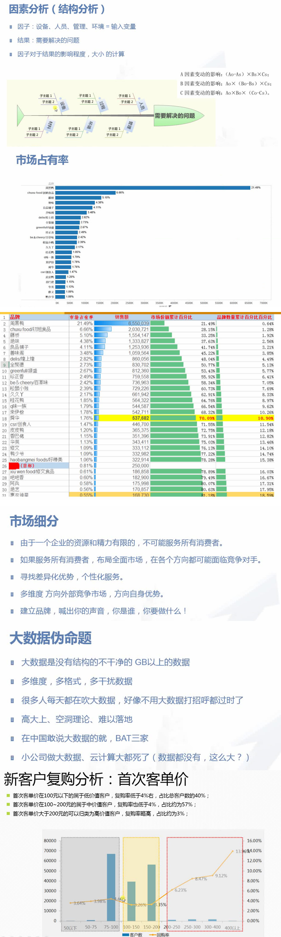 2018中文字幕,数据分析驱动决策_W79.853