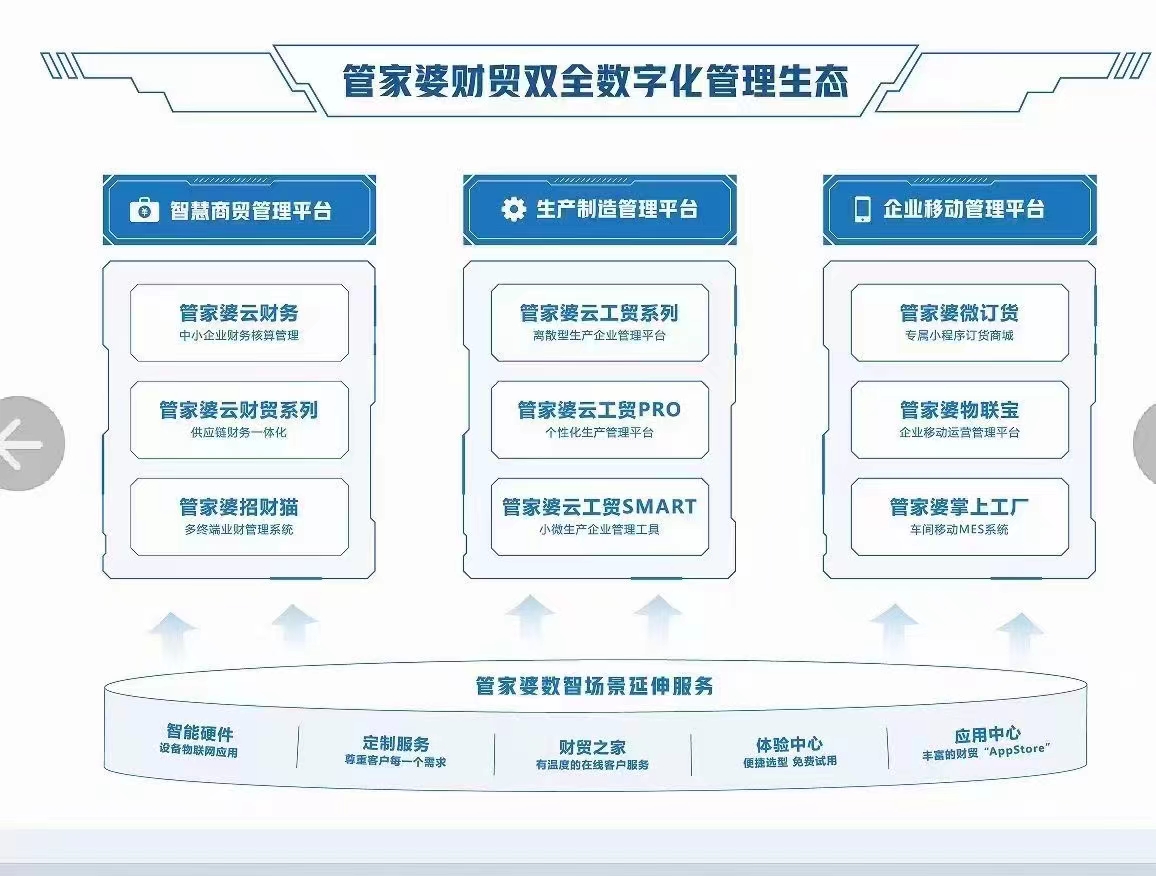 管家婆一肖一码100,高速方案规划响应_铂金版21.770