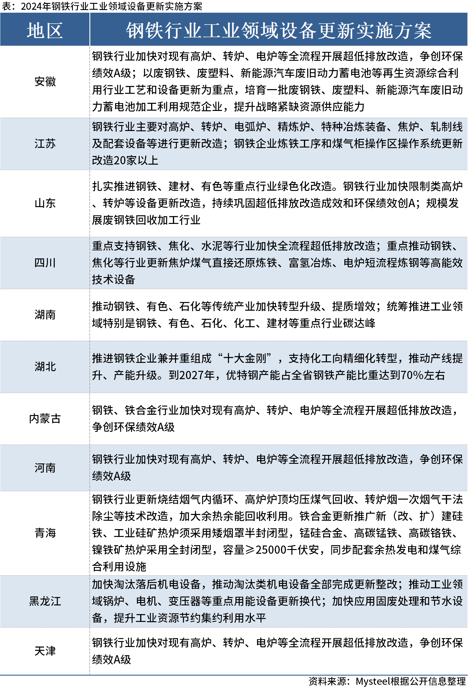 新澳天天开奖资料大全最新54期开奖结果,诠释解析落实_HarmonyOS55.22