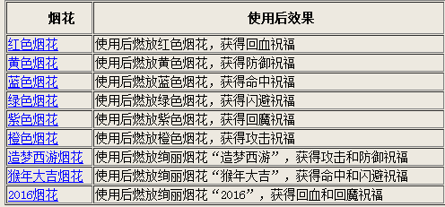 202I澳门全年免费资料,广泛方法解析说明_投资版87.752