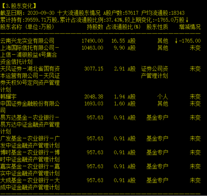 澳门管家婆资料一码一特一,数据支持计划解析_Gold49.409