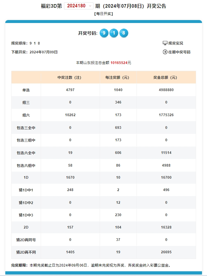 澳门六开奖结果2024开奖记录今晚,经典解读解析_动态版11.135